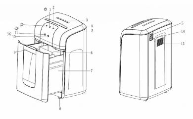 Skartovacka Bonsaii 3S16-popis