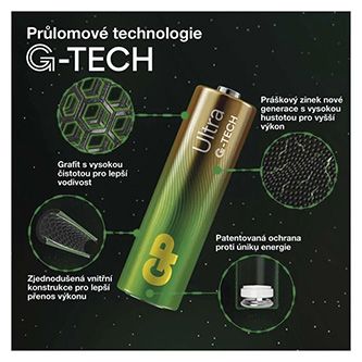 lama_ab016gpa3an8_03