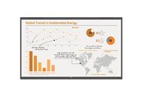 LG 75" signage CreateBoard Pro 75TR3PN-B UHD, 16/7, Android 13