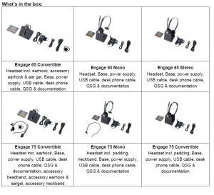 JABRA Engage 75 Mono