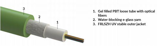 atc_5027109432304_kabel-gelovy-univ-09-125um-4-vl-frlszh-dca-clt-se-_s