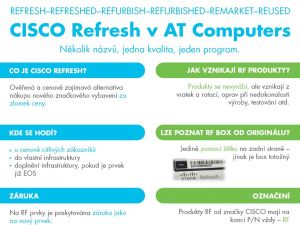 Cisco Catalyst C1300-48FP-4G REFRESH