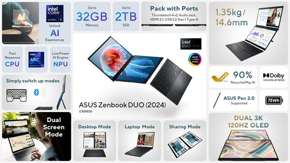 asus_zenbook_duo_ux8406ma