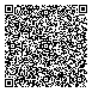 QRcode PeKro vizitka do vašeho telefonu